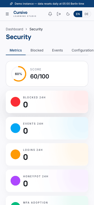 Cursivo Security Dashboard mobil mit Score, Events und Honeypot-Tracking